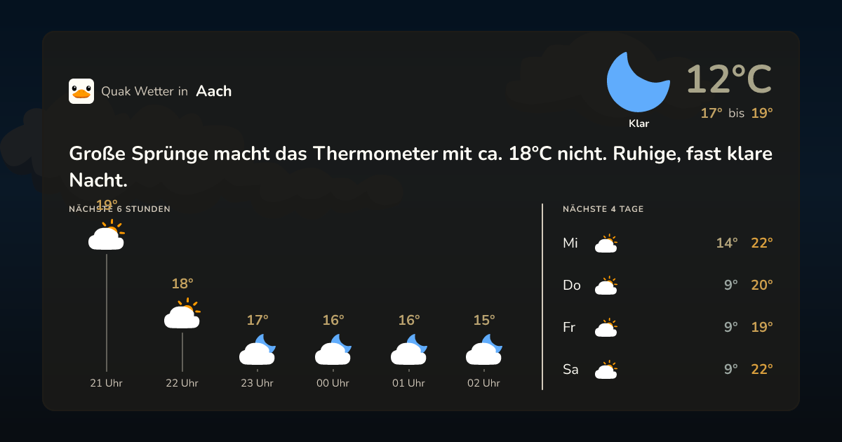 Quak Wetter-Widget Aach