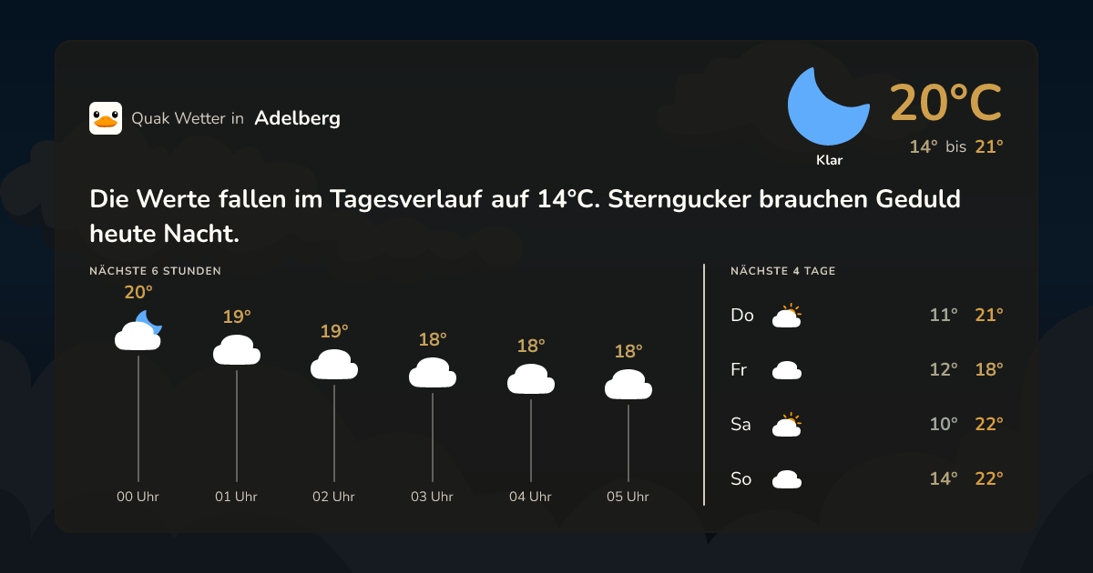 Quak Wetter-Widget Adelberg