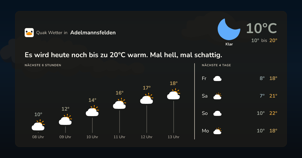 Quak Wetter-Widget Adelmannsfelden