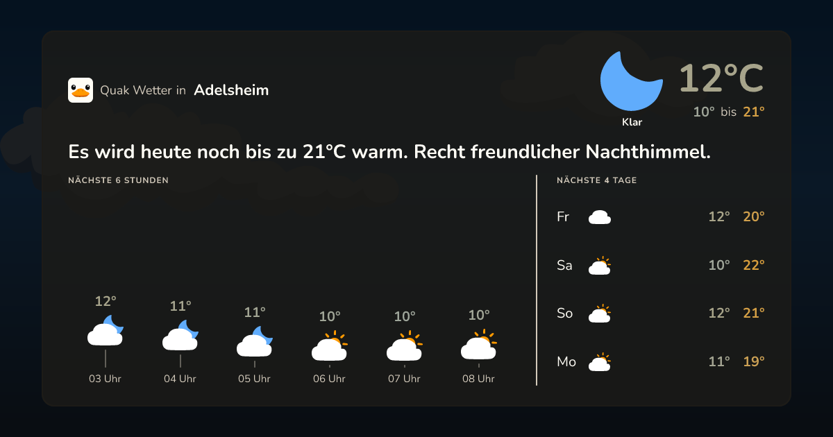 Wettervorschau Adelsheim – 7-Tage Vorhersage