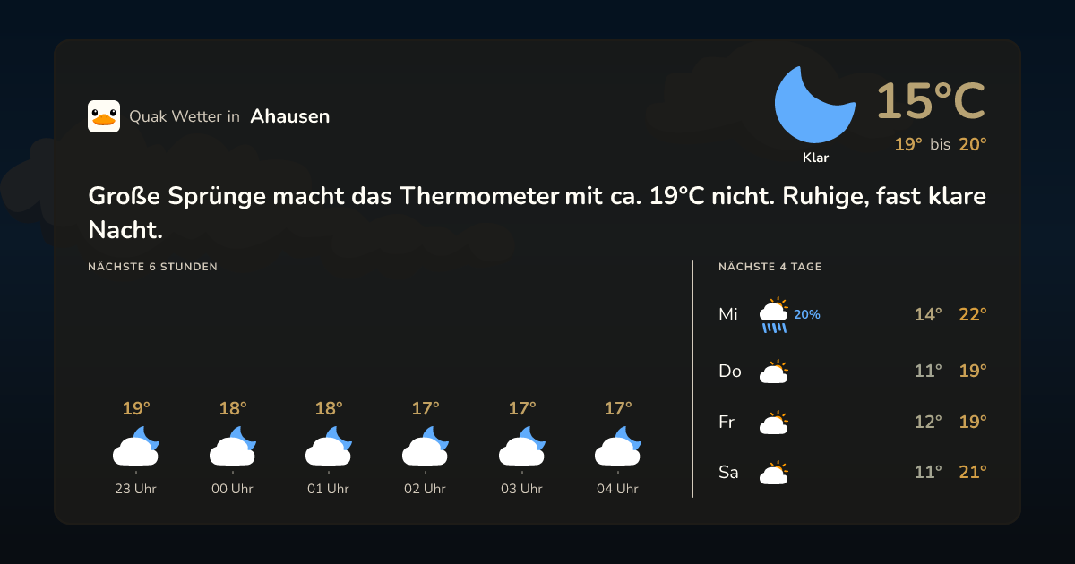 Quak Wetter-Widget Ahausen