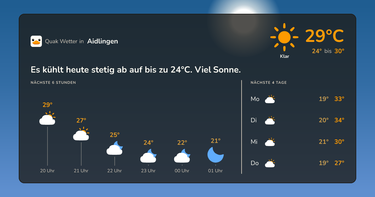 Quak Wetter-Widget Aidlingen