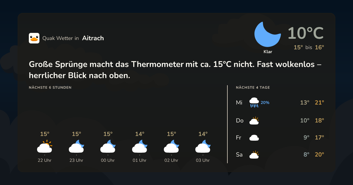 Quak Wetter-Widget Aitrach