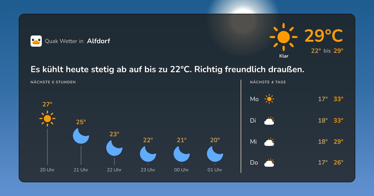 Quak Wetter-Widget Alfdorf