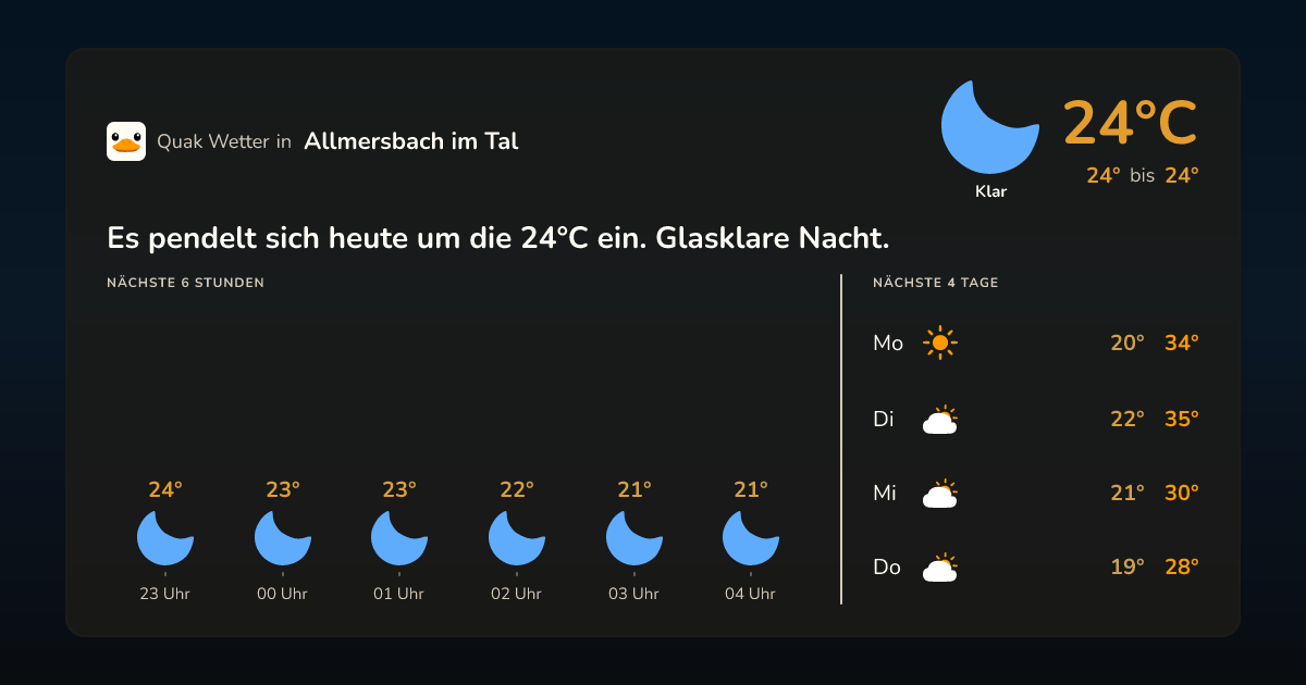 Quak Wetter-Widget Allmersbach im Tal