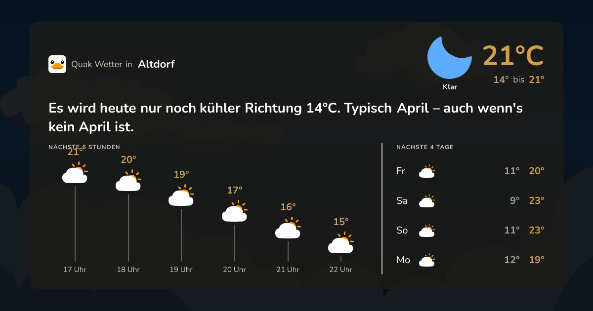 Wettervorschau Altdorf – 7-Tage Vorhersage