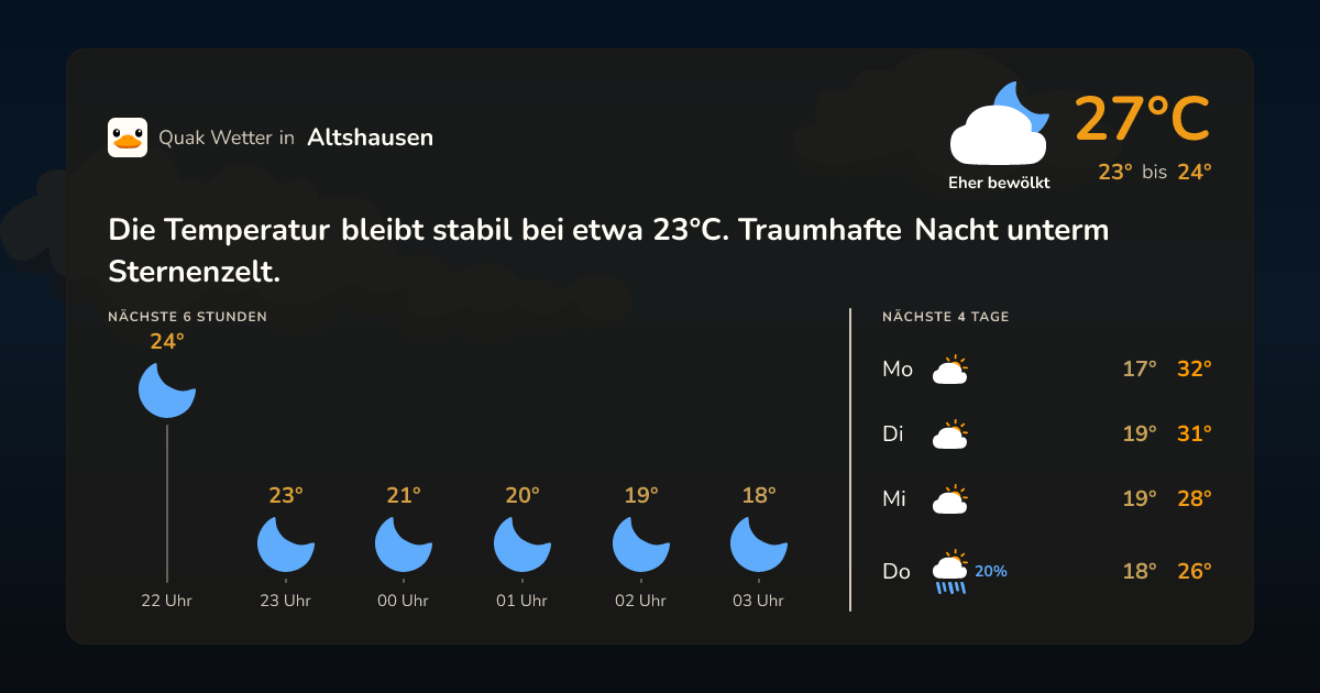 Wettervorschau Altshausen – 7-Tage Vorhersage
