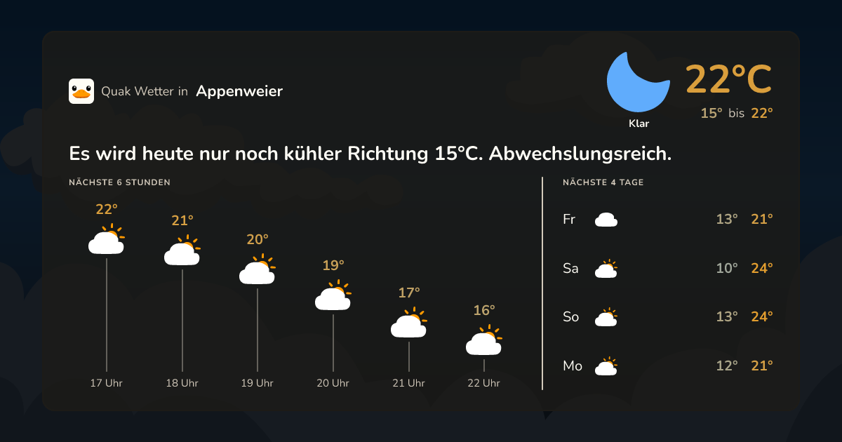 Wettervorschau Appenweier – 7-Tage Vorhersage