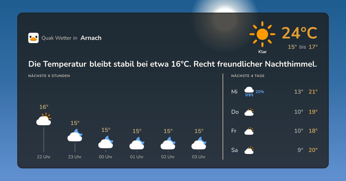 Quak Wetter-Widget Arnach