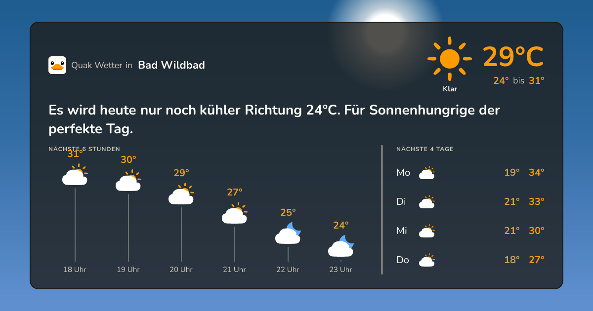Wettervorschau Bad Wildbad – 7-Tage Vorhersage