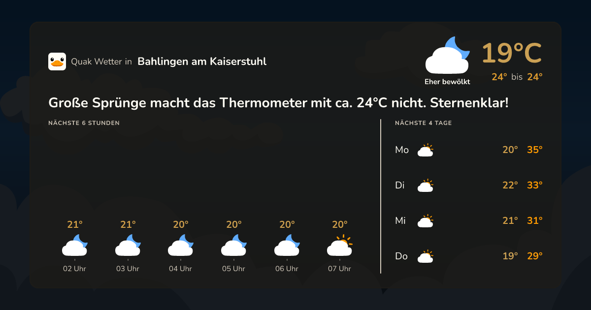 Quak Wetter-Widget Bahlingen am Kaiserstuhl