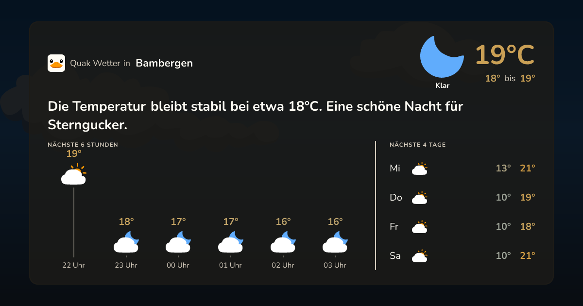 Quak Wetter-Widget Bambergen