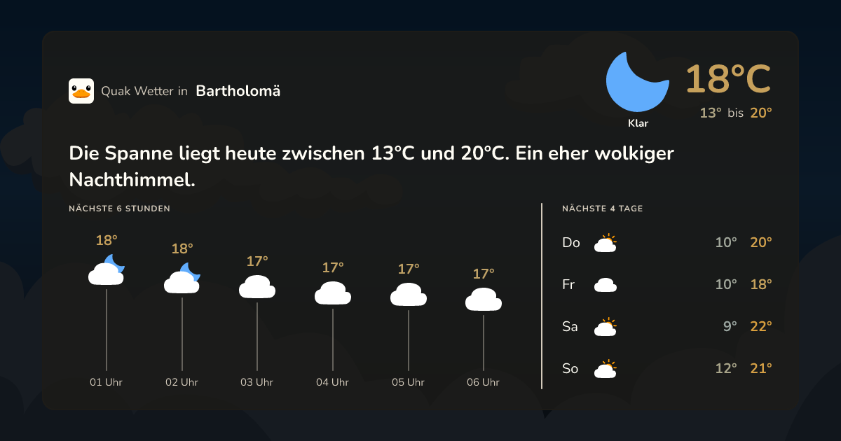 Quak Wetter-Widget Bartholomä