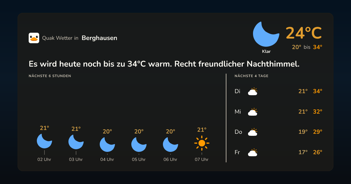 Quak Wetter-Widget Berghausen