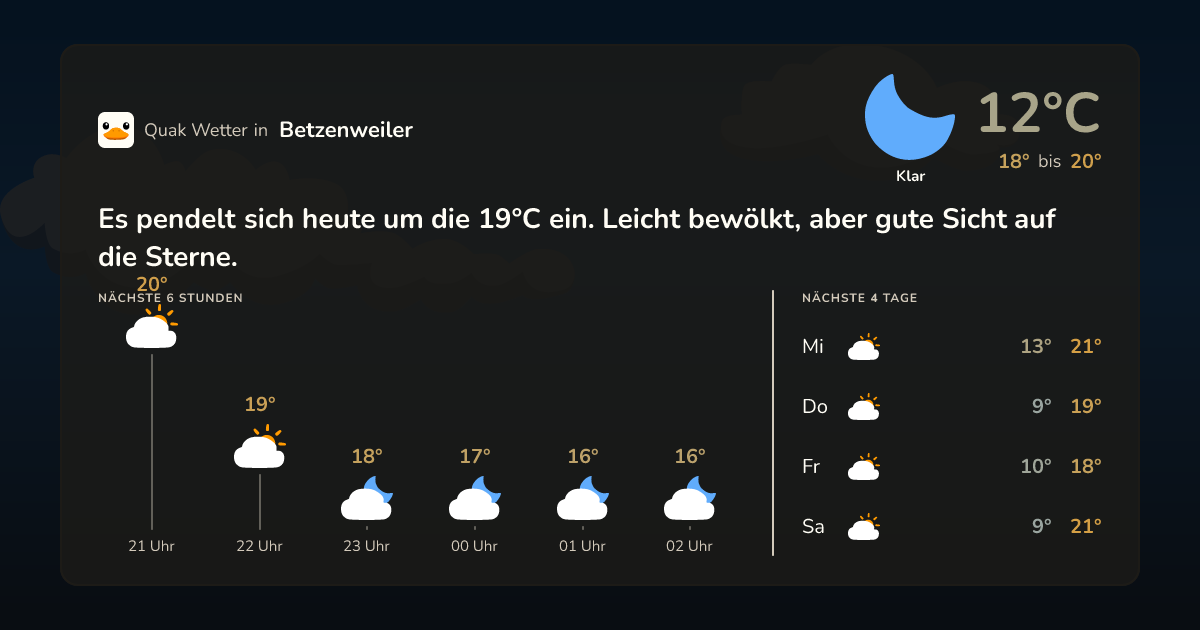 Quak Wetter-Widget Betzenweiler