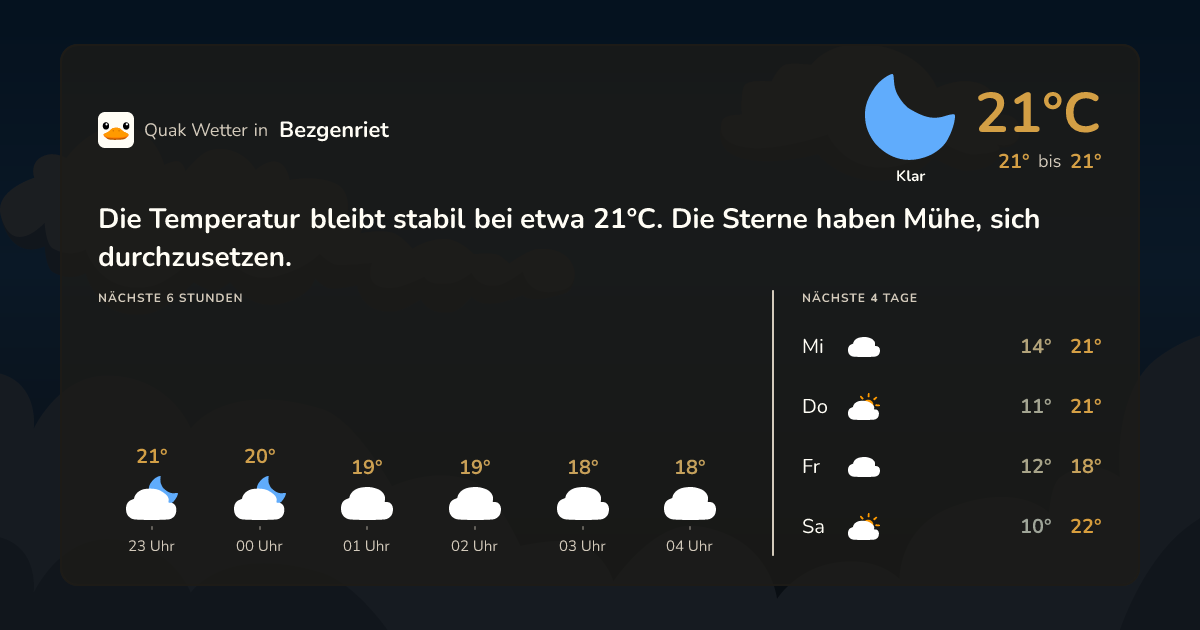 Quak Wetter-Widget Bezgenriet