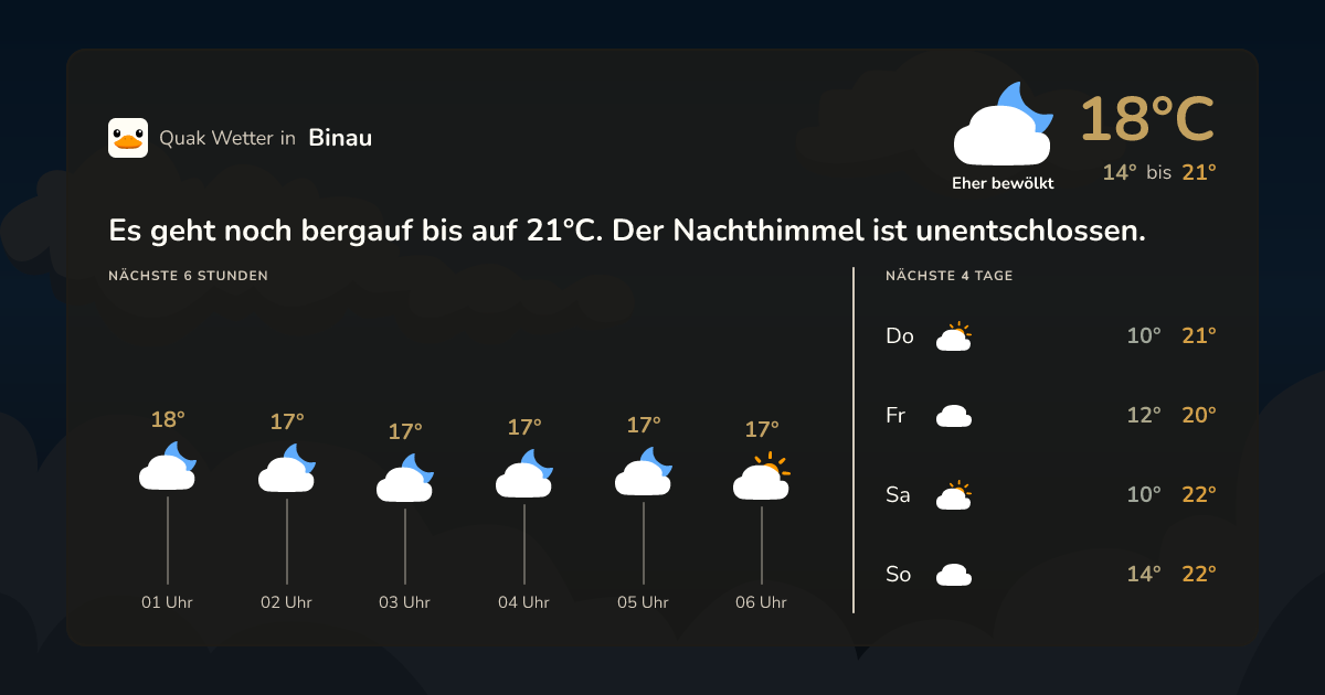 Quak Wetter-Widget Binau