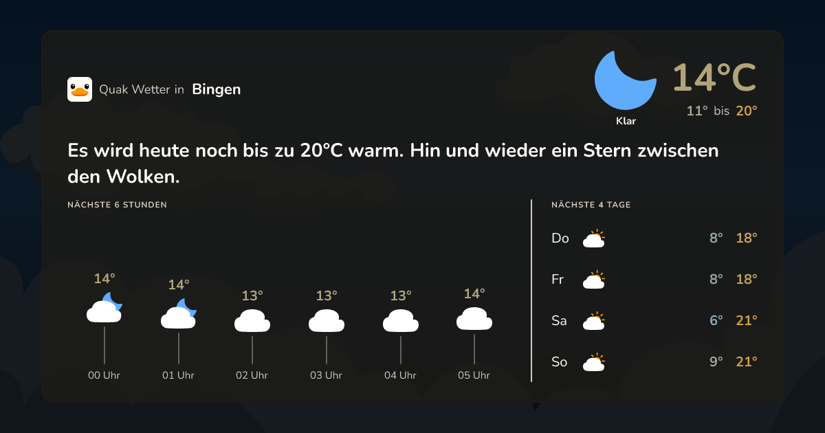 Quak Wetter-Widget Bingen