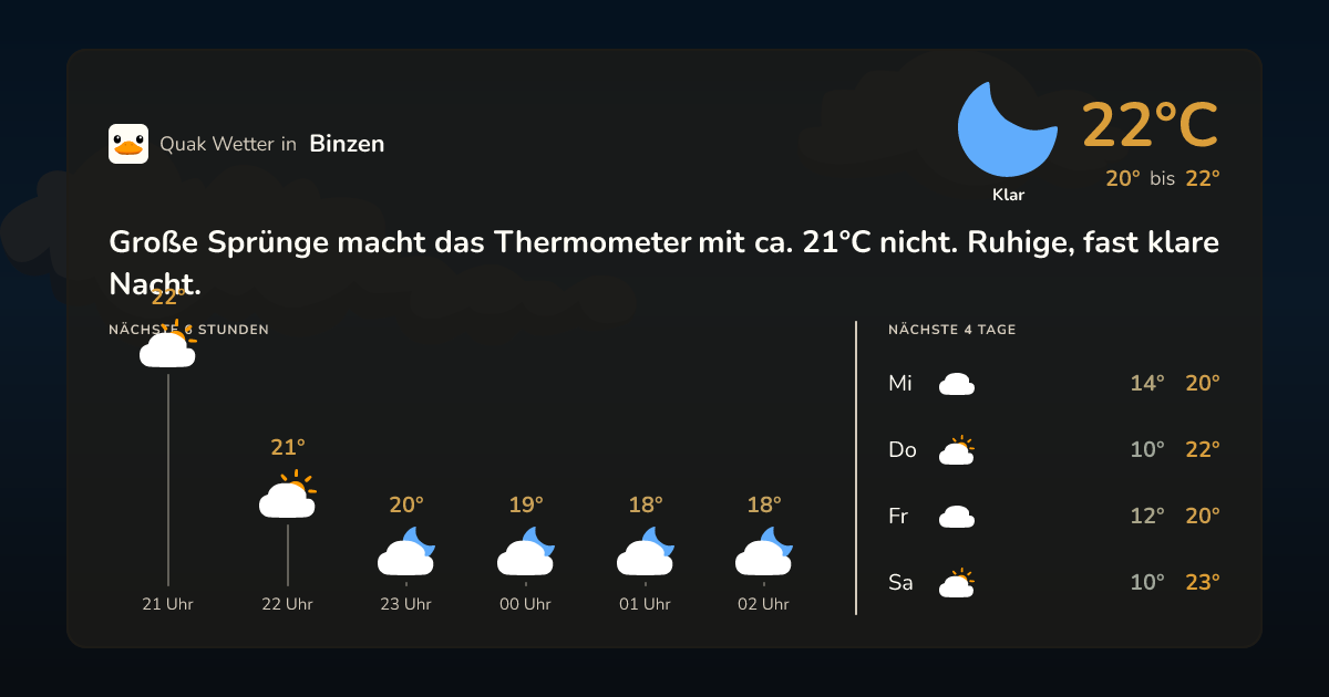 Quak Wetter-Widget Binzen