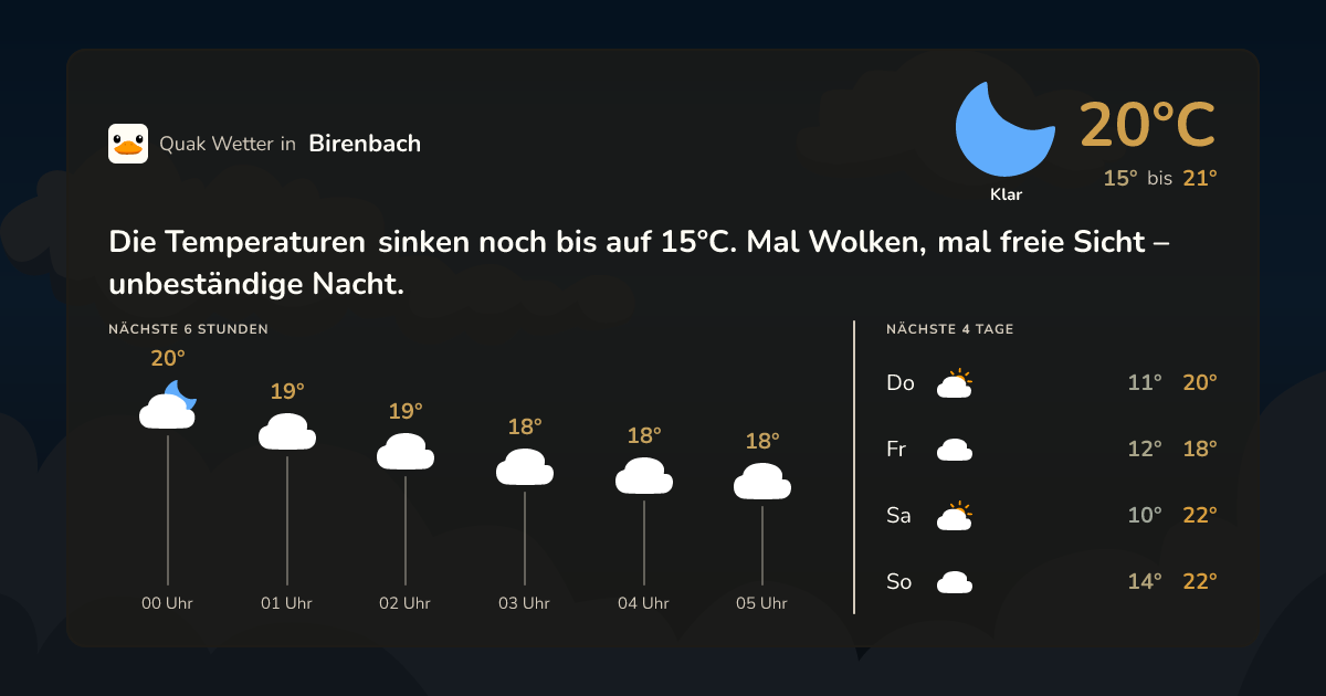 Quak Wetter-Widget Birenbach