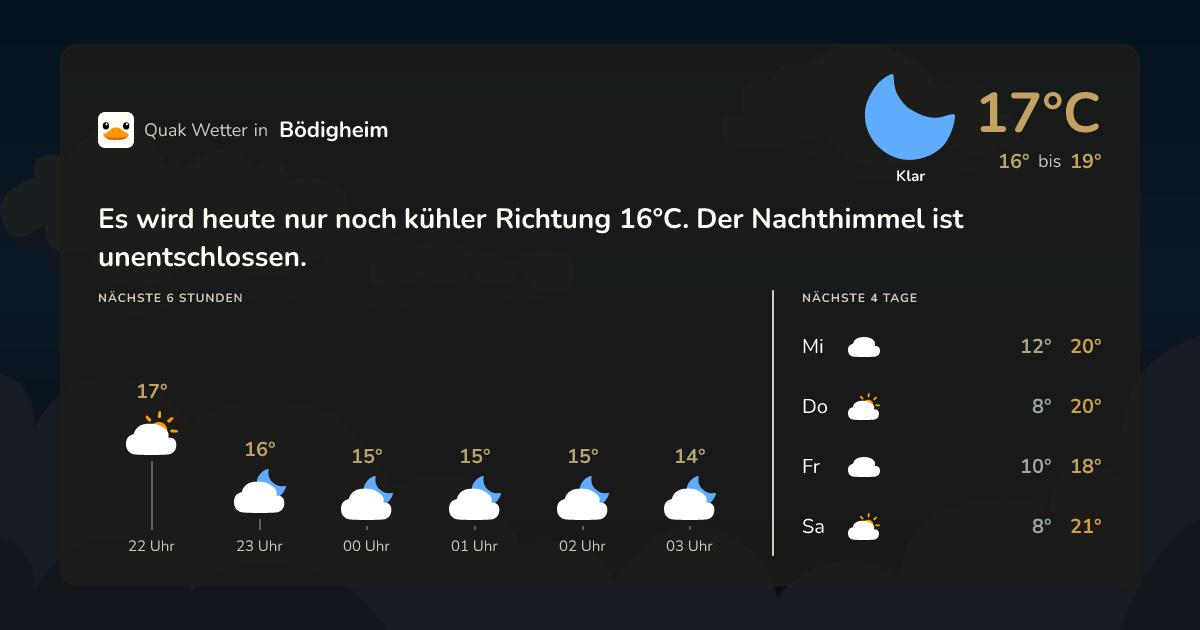Quak Wetter-Widget Bödigheim