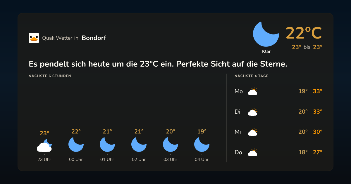 Quak Wetter-Widget Bondorf