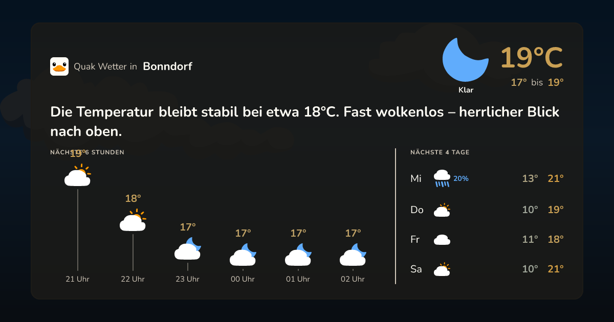 Quak Wetter-Widget Bonndorf