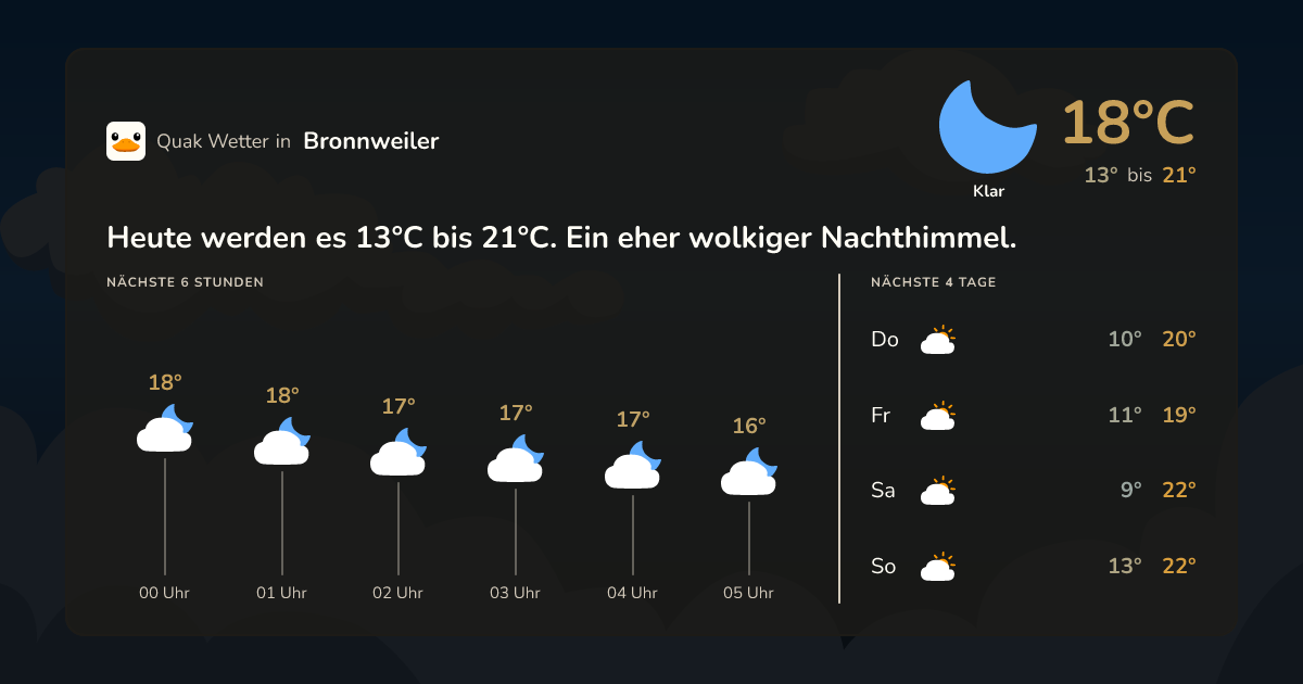 Quak Wetter-Widget Bronnweiler