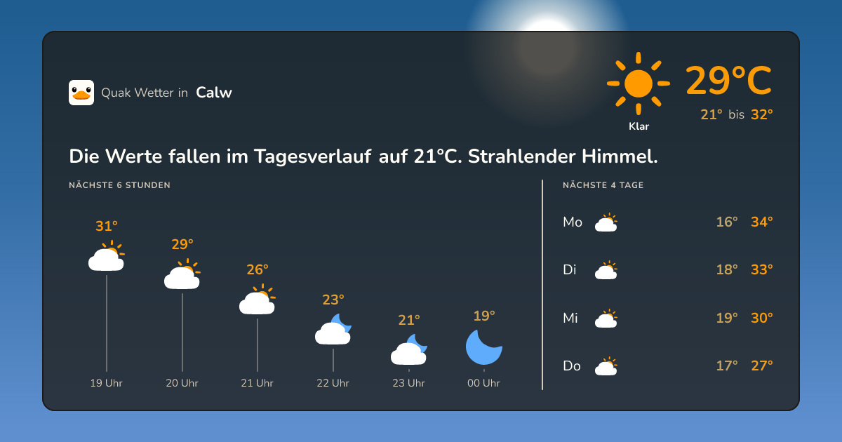 Quak Wetter-Widget Calw