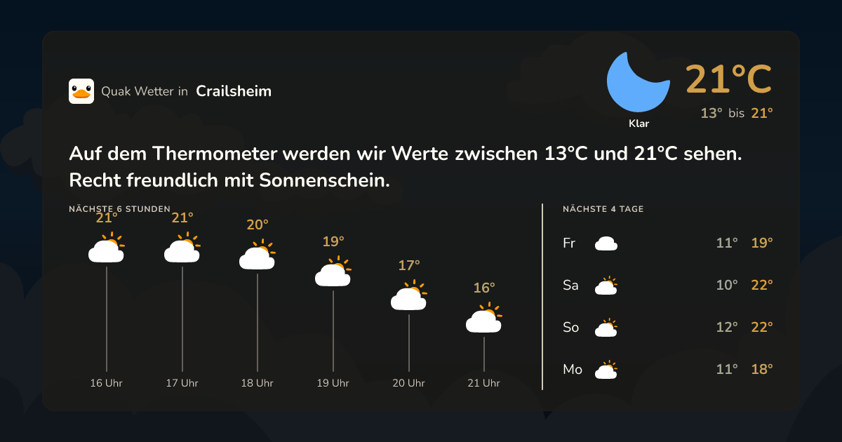 Wettervorschau Crailsheim – 7-Tage Vorhersage