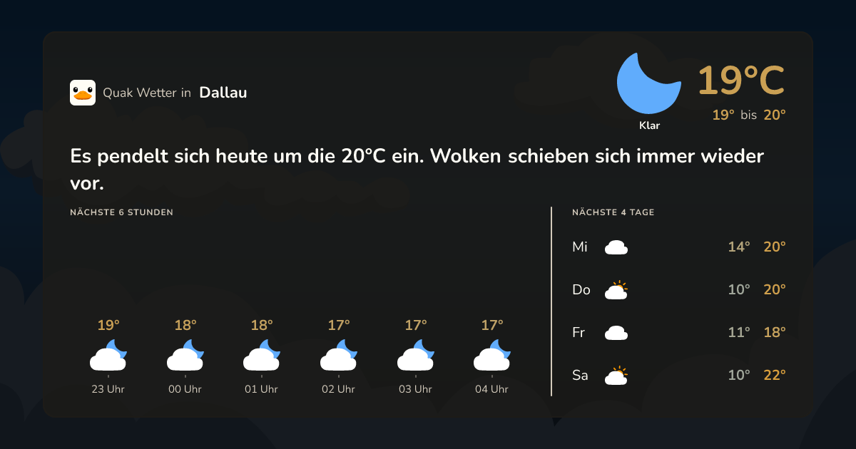 Quak Wetter-Widget Dallau
