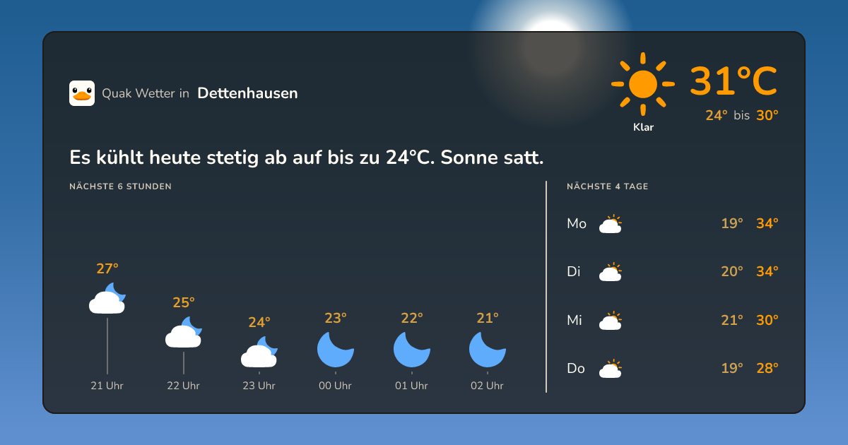 Quak Wetter-Widget Dettenhausen