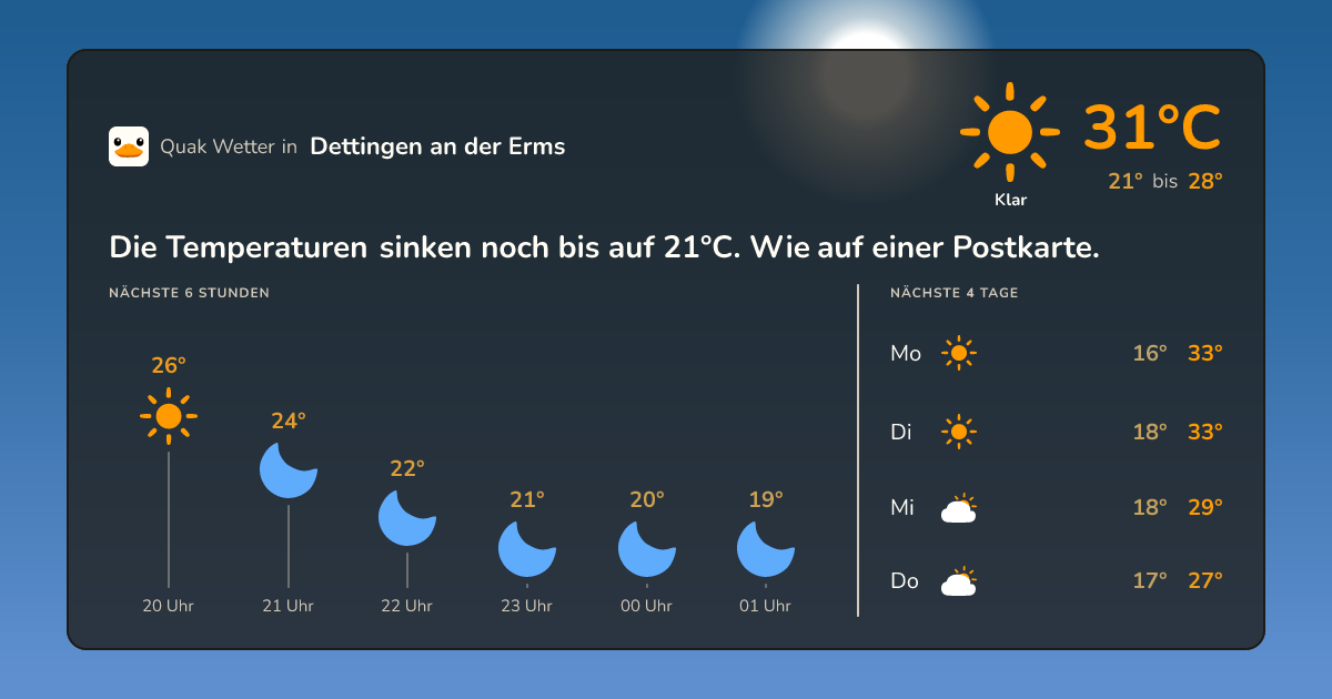 Quak Wetter-Widget Dettingen an der Erms