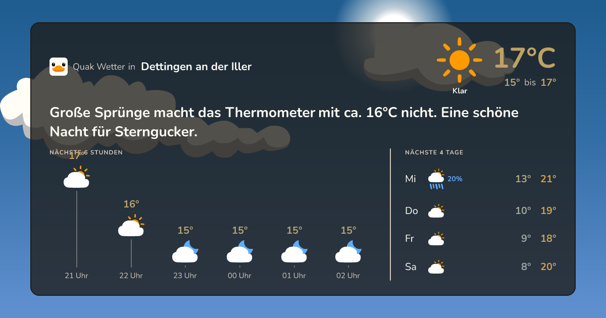 Quak Wetter-Widget Dettingen an der Iller