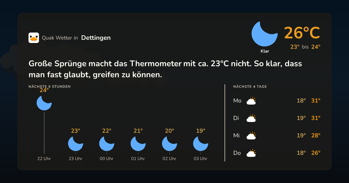 Wettervorschau Dettingen – 7-Tage Vorhersage