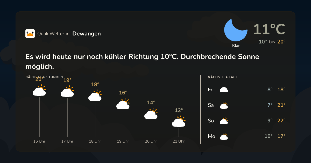 Quak Wetter-Widget Dewangen