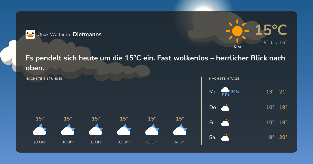 Quak Wetter-Widget Dietmanns