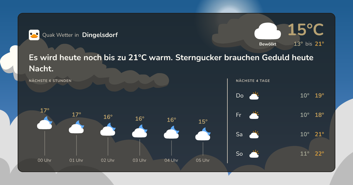 Quak Wetter-Widget Dingelsdorf