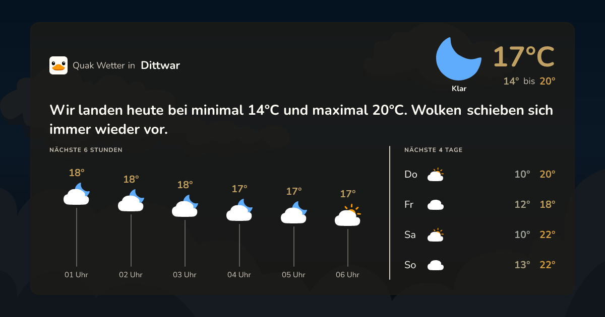 Quak Wetter-Widget Dittwar