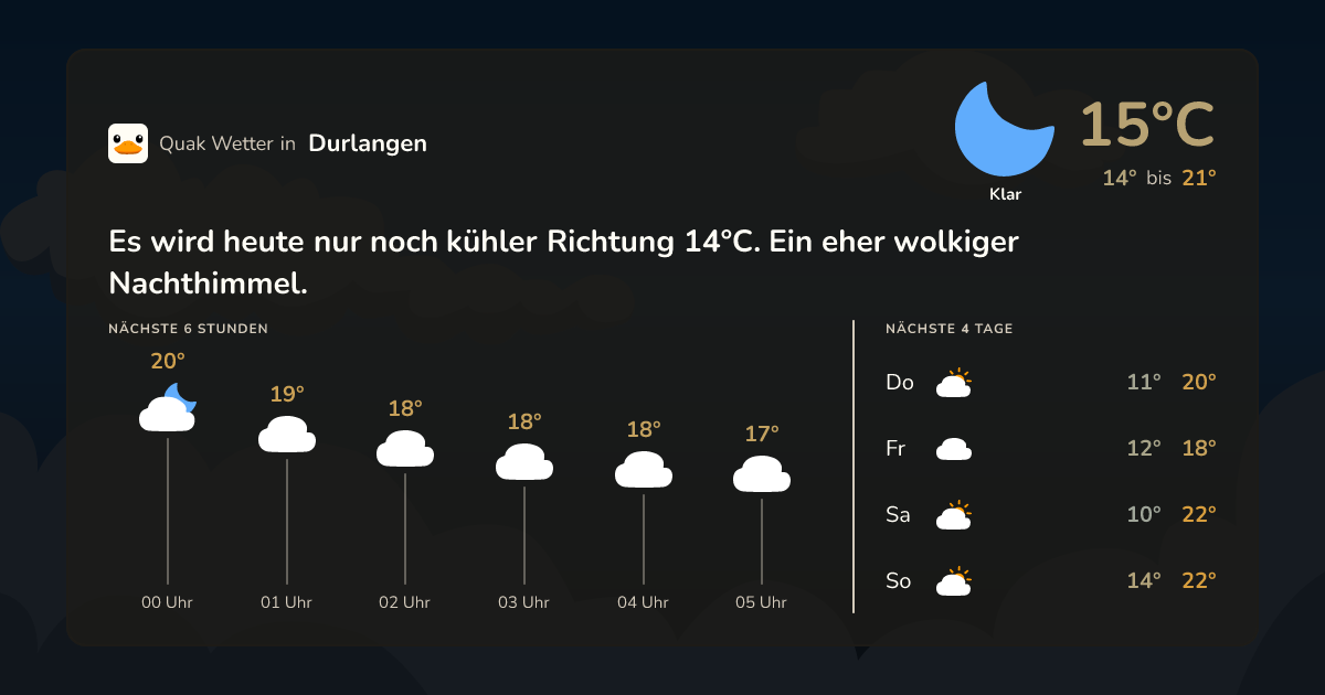 Quak Wetter-Widget Durlangen
