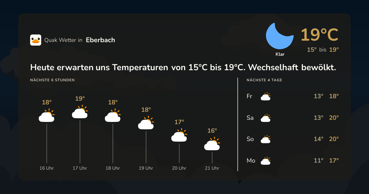 Quak Wetter-Widget Eberbach