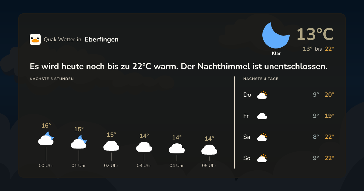 Quak Wetter-Widget Eberfingen
