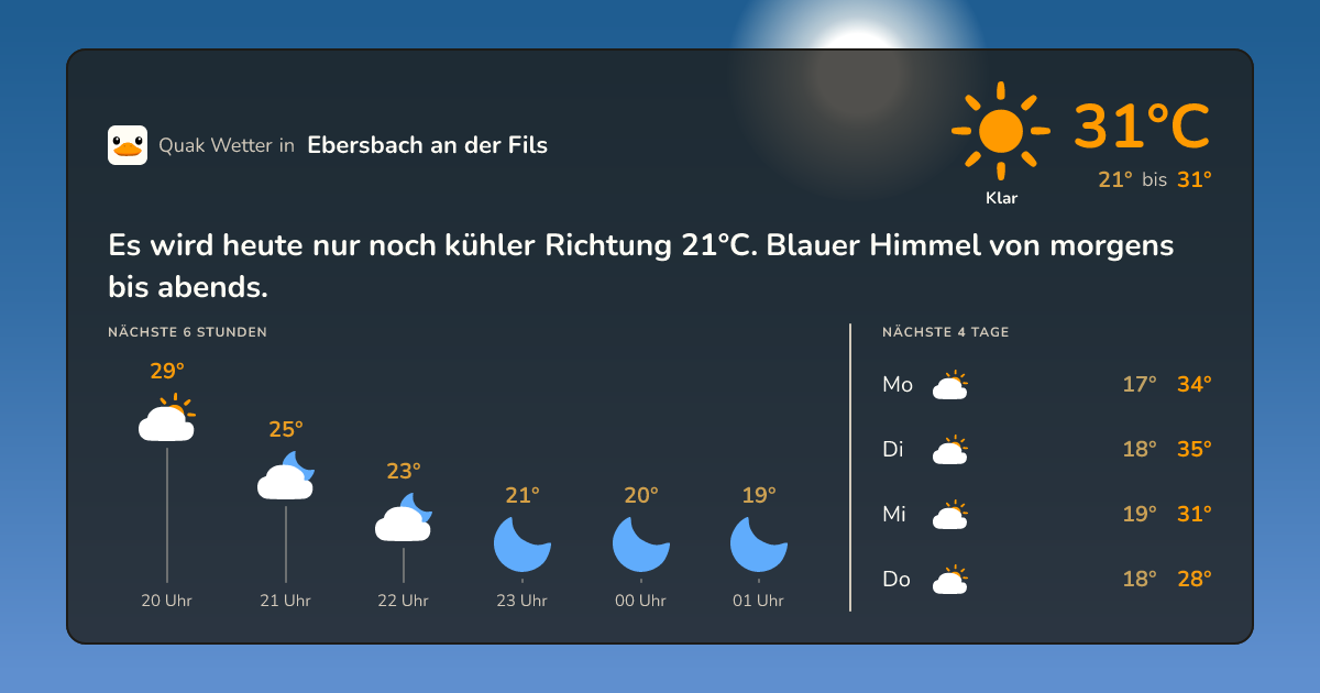 Quak Wetter-Widget Ebersbach an der Fils