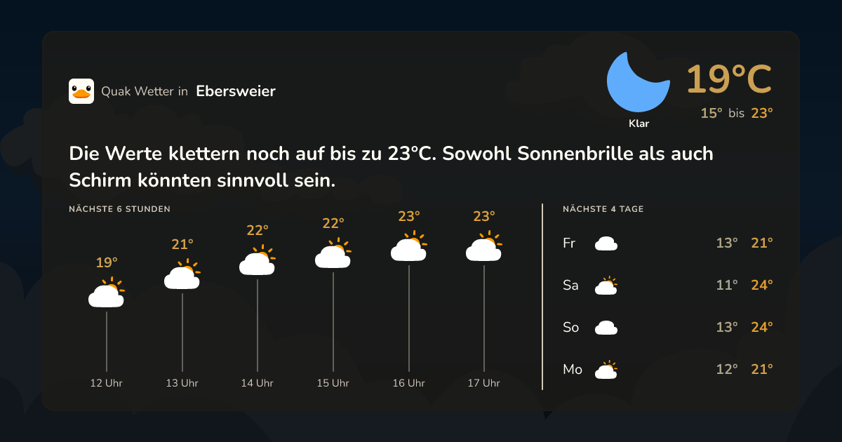 Quak Wetter-Widget Ebersweier