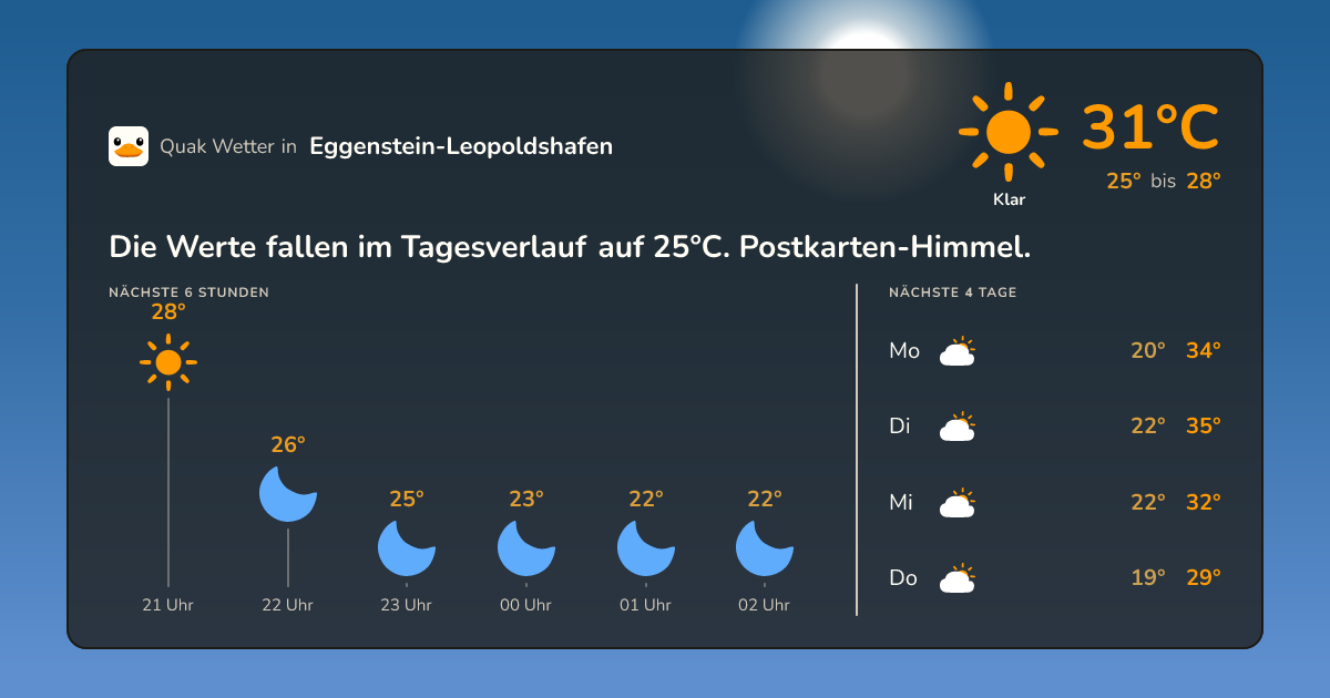 Wettervorschau Eggenstein-Leopoldshafen – 7-Tage Vorhersage