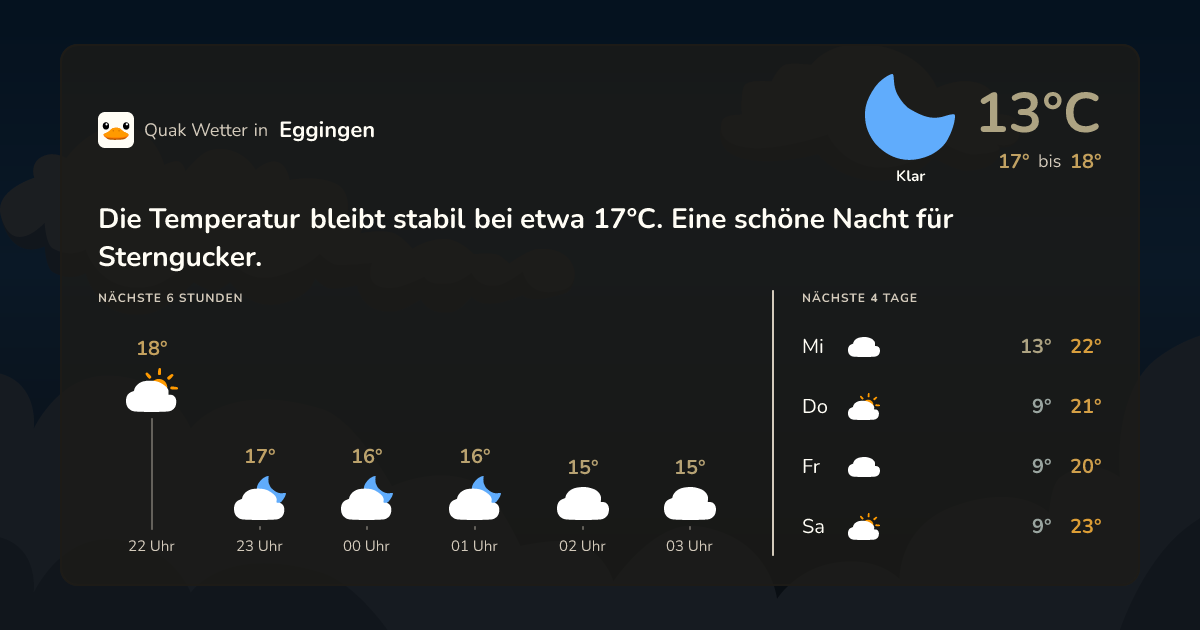 Wettervorschau Eggingen – 7-Tage Vorhersage