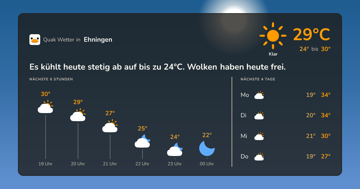 Quak Wetter-Widget Ehningen