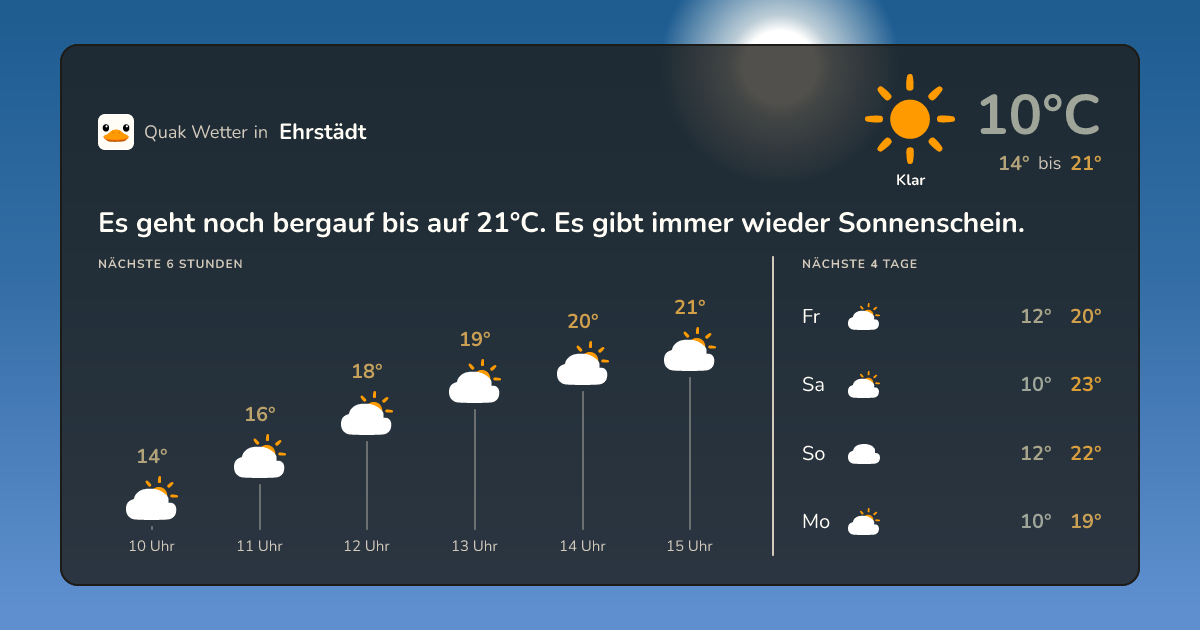 Quak Wetter-Widget Ehrstädt