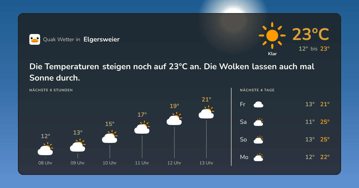 Quak Wetter-Widget Elgersweier