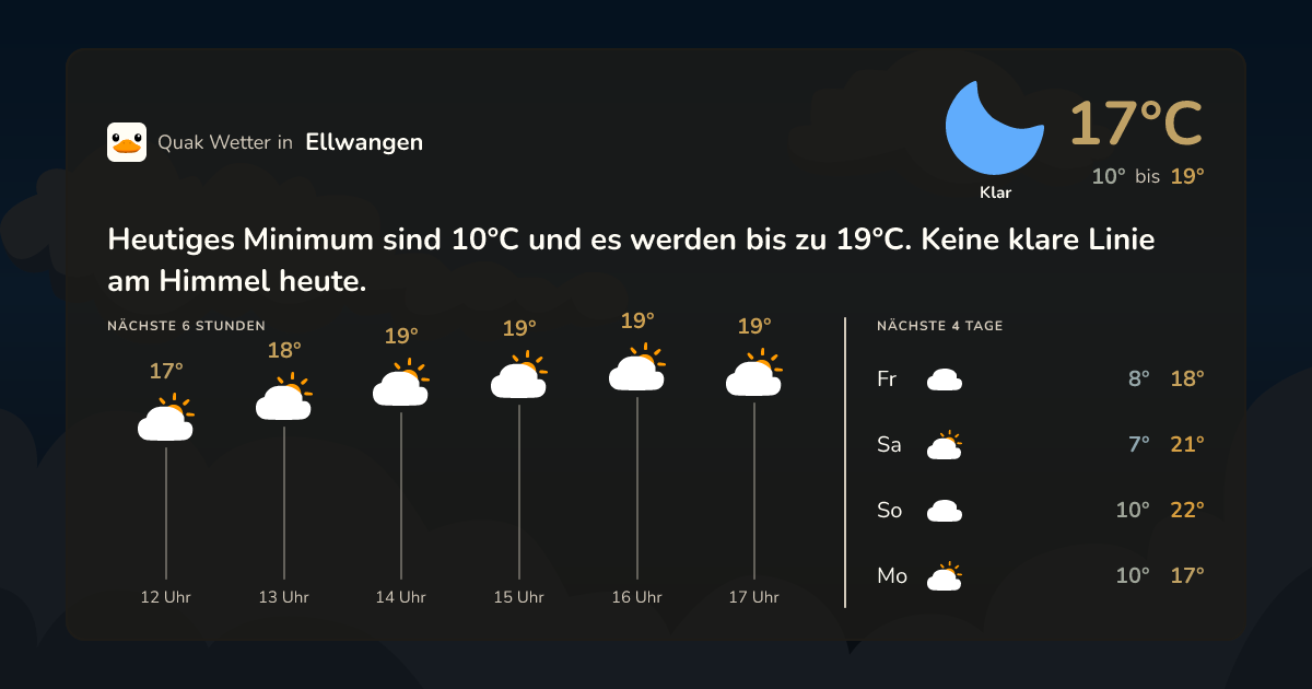 Quak Wetter-Widget Ellwangen